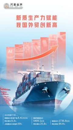 新質生產力賦能，我國外貿進出口創新高